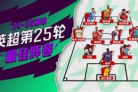 满冠体育入口 -包含风云突变！夏洛特黄蜂今夜门线救险，中超版图或变，底气十足，球探报告显示潜力的词条